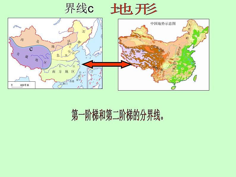 人教版八年级地理下册课件第五章中国的地理差异 课件（共23张PPT）05