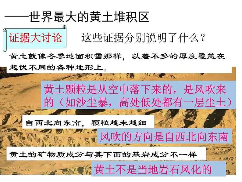 人教版八年级下册第六章第三节世界最大的黄土堆积区——黄土高原（34张）课件PPT第8页