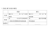 人教版地理八年级下册 第三节__“东方明珠”——香港和澳门课件PPT