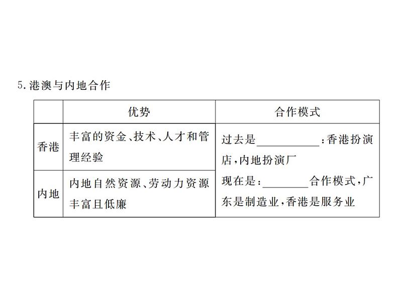 人教版地理八年级下册 第三节__“东方明珠”——香港和澳门课件PPT第6页