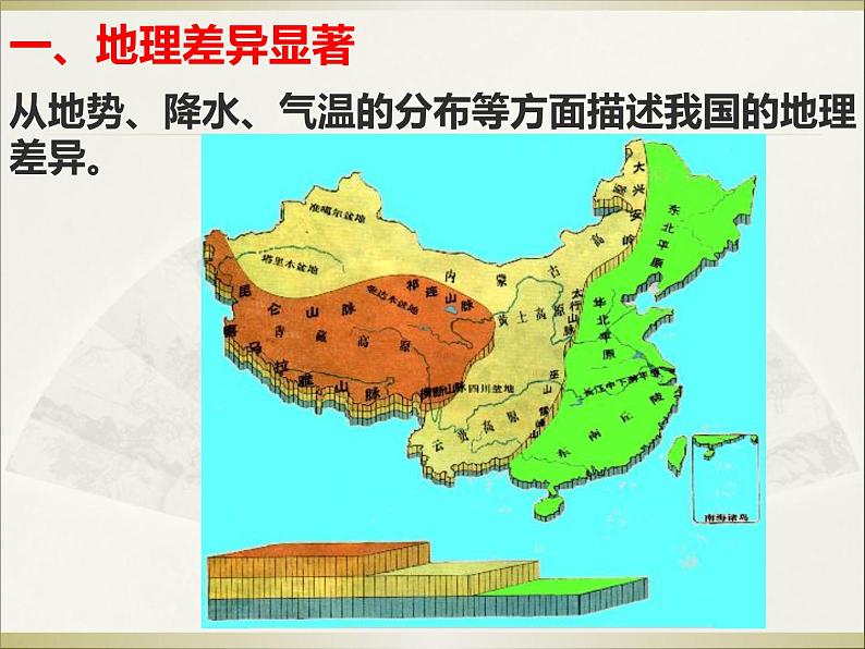 人教版地理八年级下册 8.5中国的地理差异课件PPT第2页