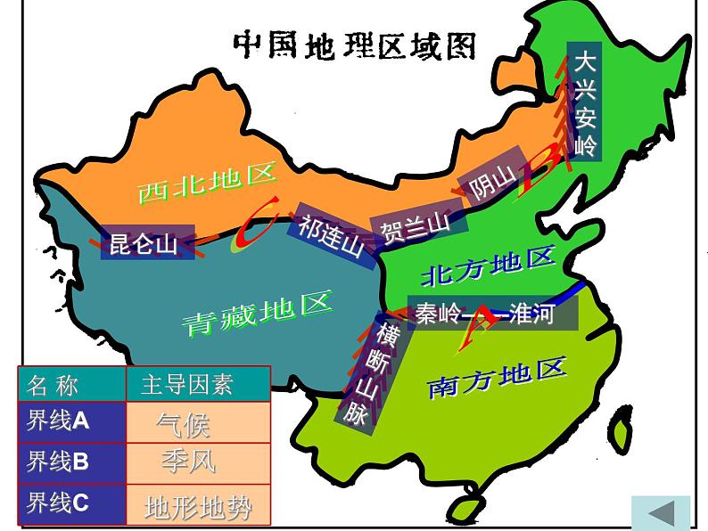 人教版地理八年级下册 第五章中国的地理差异(四大地理区域)复习课件第4页