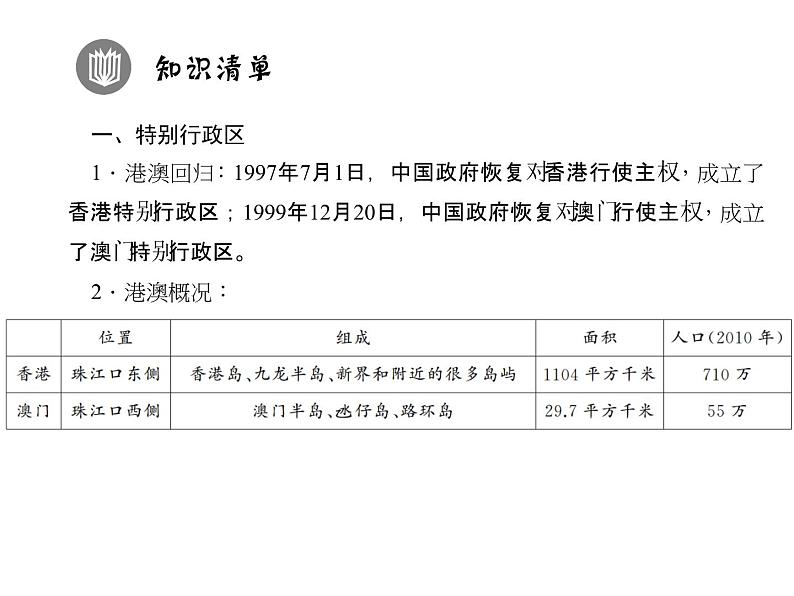 人教版地理八年级下册 第三节　“东方明珠”——香港和澳门课件PPT第2页