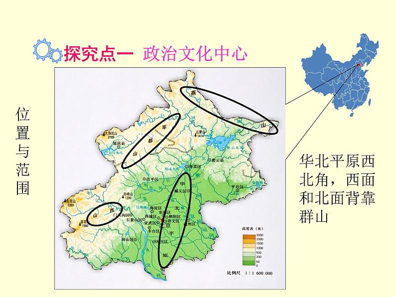 人教版地理八年级下册第六章_第四节_祖国的首都——北京第3页