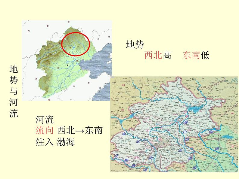 人教版地理八年级下册第六章_第四节_祖国的首都——北京第5页