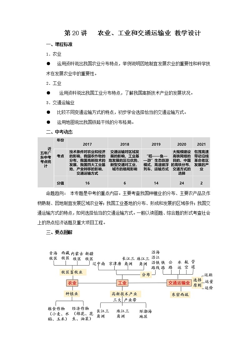 2022·广东地理·中考一轮 第20讲   农业、工业和交通运输业（课件+教学设计+同步练习）01