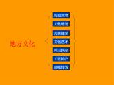 5.2 地方文化特色对旅游的影响——中图版七年级地理下册课件 (共39张PPT)