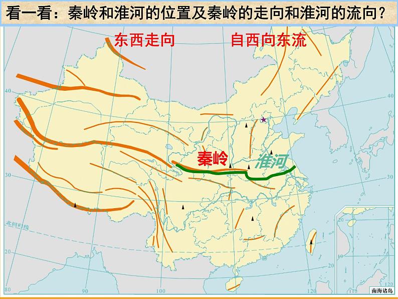 6.1 我国四大地理区域的划分 ——中图版七年级地理下册课件(共32张PPT)03