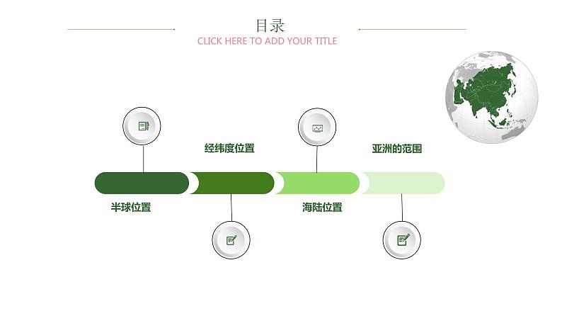 中图版地理八年级下册5.1亚洲的自然环境第1课时上课件第3页