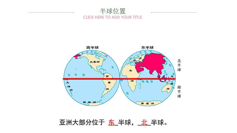 中图版地理八年级下册5.1亚洲的自然环境第1课时上课件第4页