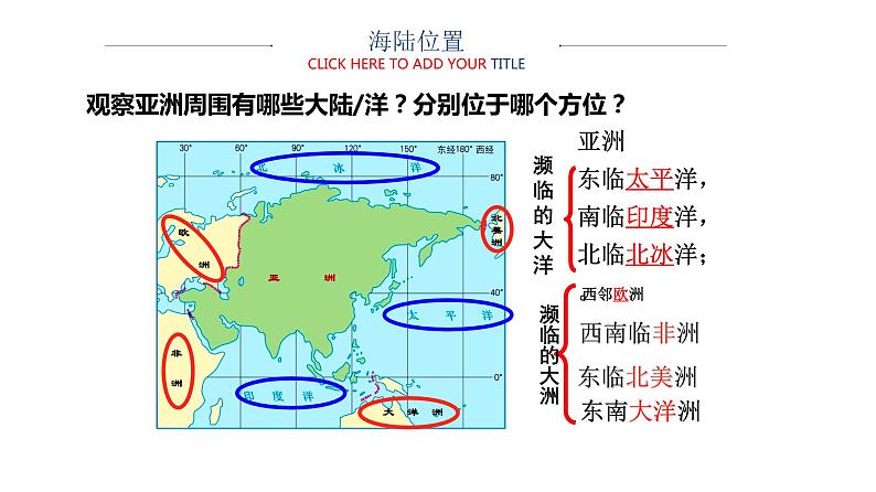 中图版地理八年级下册5.1亚洲的自然环境第1课时上课件第6页