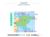 中图版地理八年级下册5.1亚洲的自然环境第1课时下课件