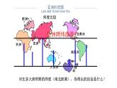 中图版地理八年级下册5.1亚洲的自然环境第1课时下课件