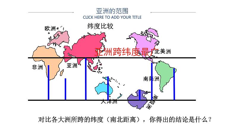 中图版地理八年级下册5.1亚洲的自然环境第1课时下课件第3页