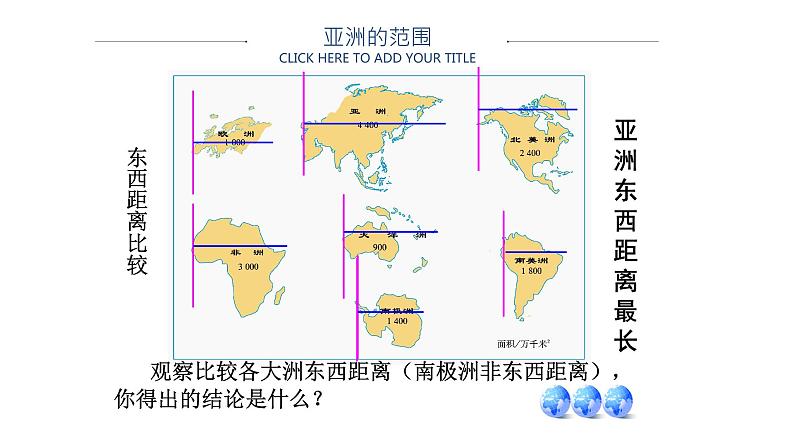 中图版地理八年级下册5.1亚洲的自然环境第1课时下课件第5页