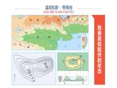 中图版地理八年级下册5.1亚洲的自然环境第2课时上课件