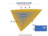 中图版地理八年级下册5.1亚洲的自然环境第2课时下课件