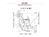 中图版地理八年级下册6.1东南亚第1课时下课件