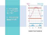 中图版地理八年级下册6.2中东第3课时课件