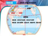 中图版地理八年级下册6.3欧洲西部第1课时课件