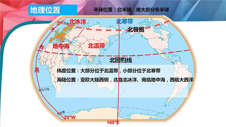 中图版地理八年级下册6.3欧洲西部第1课时课件05