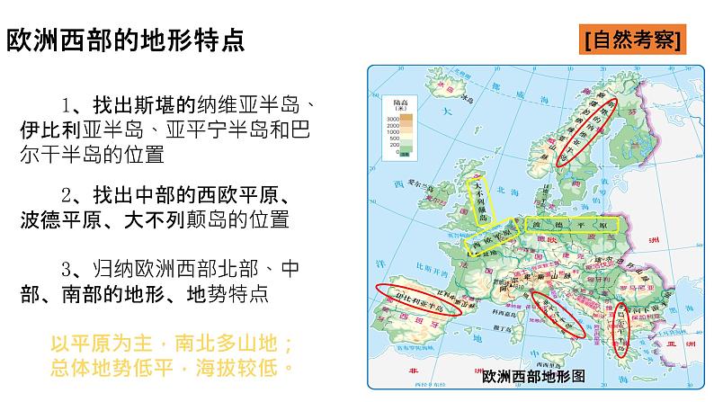 中图版地理八年级下册6.3欧洲西部第2课时课件03