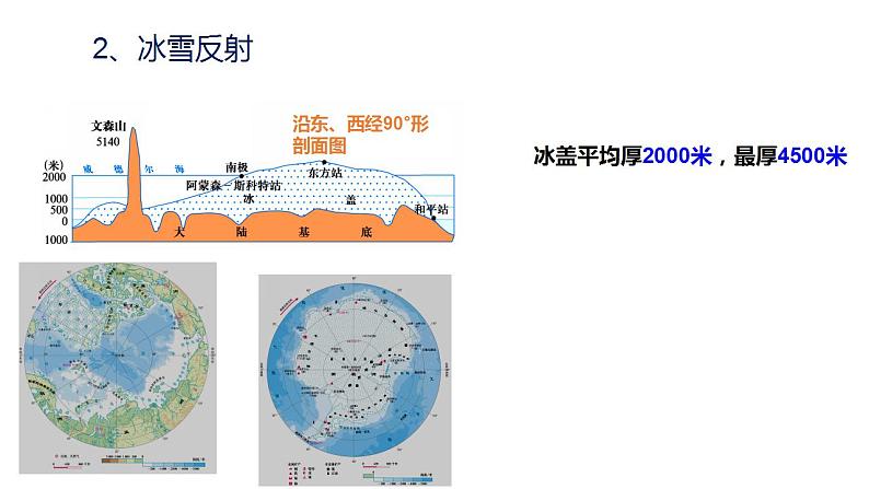 中图版地理八年级下册6.5极地地区第2课时课件06