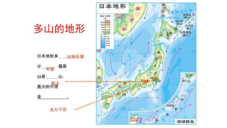 中图版地理八年级下册7.1日本第3课时课件02