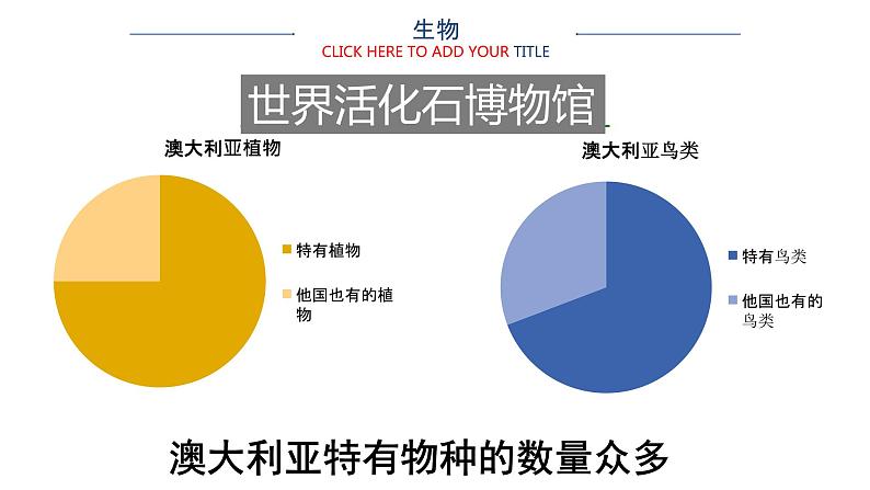 中图版地理八年级下册7.3澳大利亚第2课时课件04