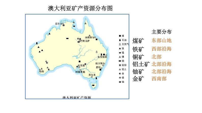 中图版地理八年级下册7.3澳大利亚第3课时课件第4页