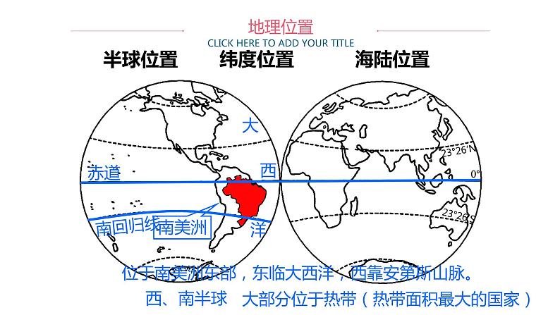 中图版地理八年级下册7.4巴西第1课时课件04