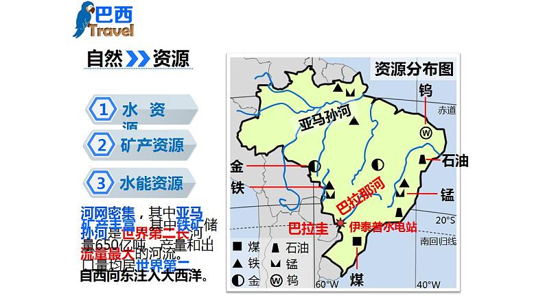 中图版地理八年级下册7.4巴西第4课时课件02