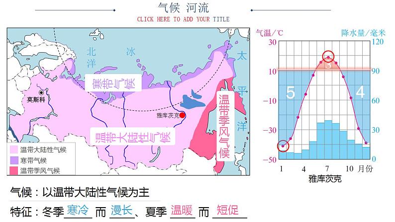 中图版地理八年级下册7.5俄罗斯第1课时课件02