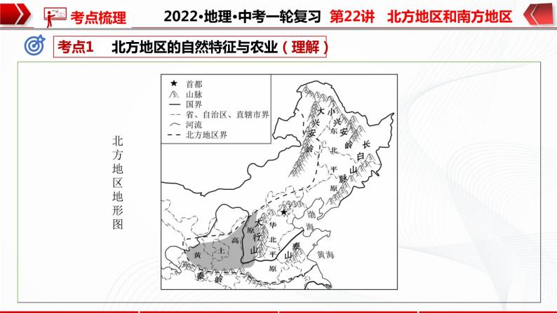 2022·广东地理·中考一轮 第22讲   北方地区和南方地区（课件+教学设计+同步练习）07