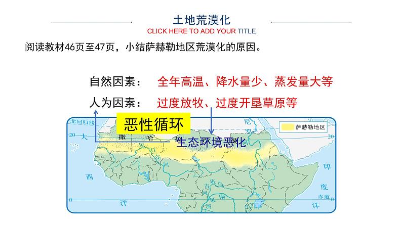 中图版地理八年级下册6.4沙哈拉以南非洲第2课时课件05