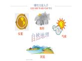 中图版地理八年级下册7.6第六节学习与探究——走进埃及第1课时课件