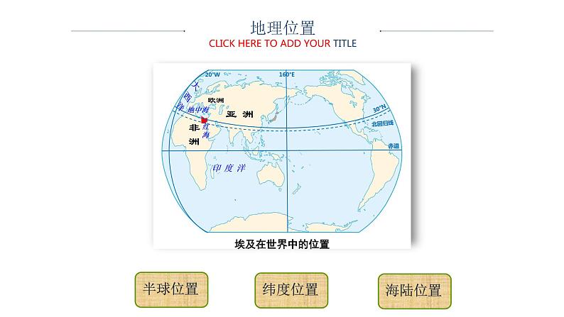 中图版地理八年级下册7.6第六节学习与探究——走进埃及第1课时课件07