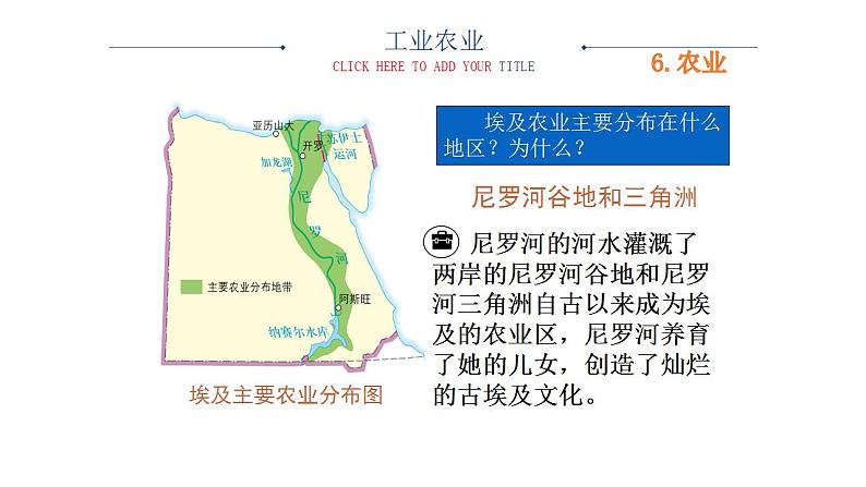 中图版地理八年级下册7.6第六节学习与探究——走进埃及第2课时课件02