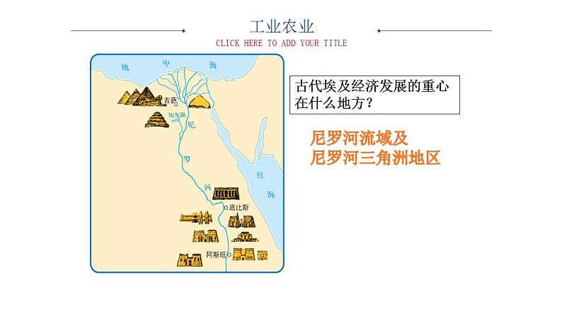 中图版地理八年级下册7.6第六节学习与探究——走进埃及第2课时课件03