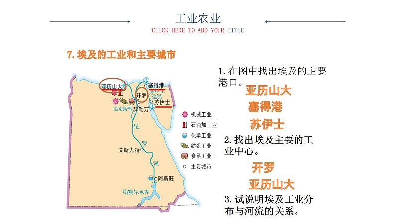 中图版地理八年级下册7.6第六节学习与探究——走进埃及第2课时课件05