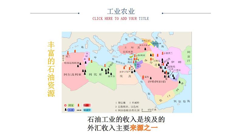 中图版地理八年级下册7.6第六节学习与探究——走进埃及第2课时课件06