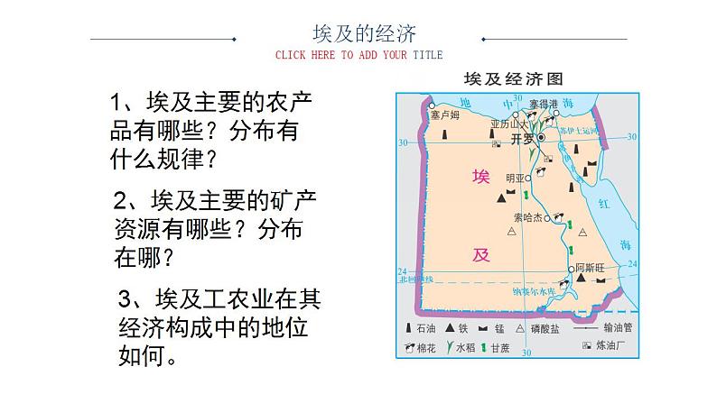 中图版地理八年级下册7.6第六节学习与探究——走进埃及第2课时课件08