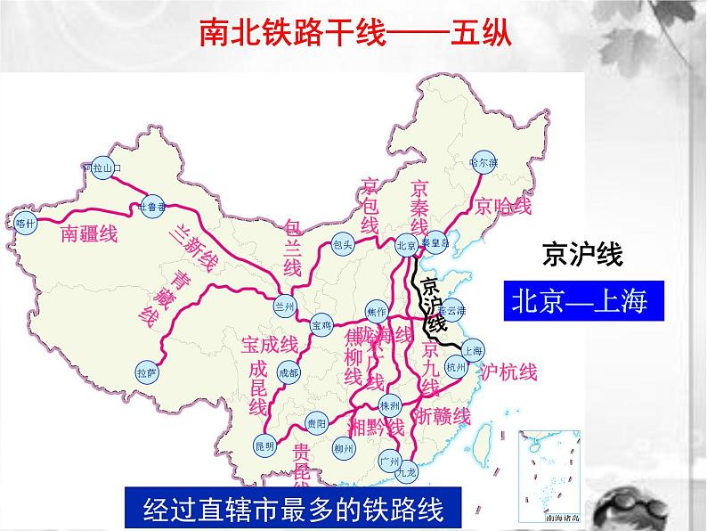 4.4 交通运输——中图版七年级地理下册课件(共49张PPT)07