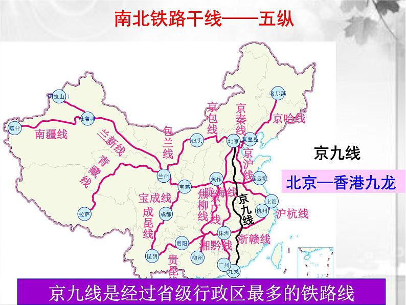 4.4 交通运输——中图版七年级地理下册课件(共49张PPT)08