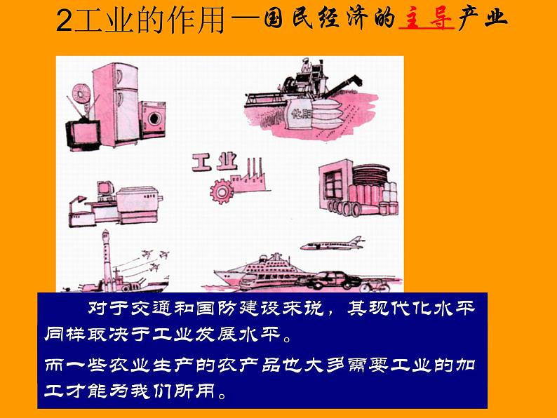 4.3 工业——中图版七年级地理下册课件(共44张PPT)05