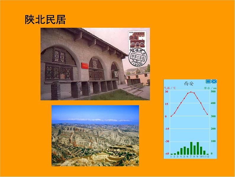 第五章 第一节 自然环境对民居、服饰和饮食的影响——中图版七年级地理下册课件(共40张PPT)05