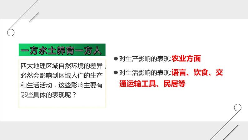 第六章 6.2 四大区域自然环境对生产生活的影响——中图版七年级地理下册课件(共30张PPT)02