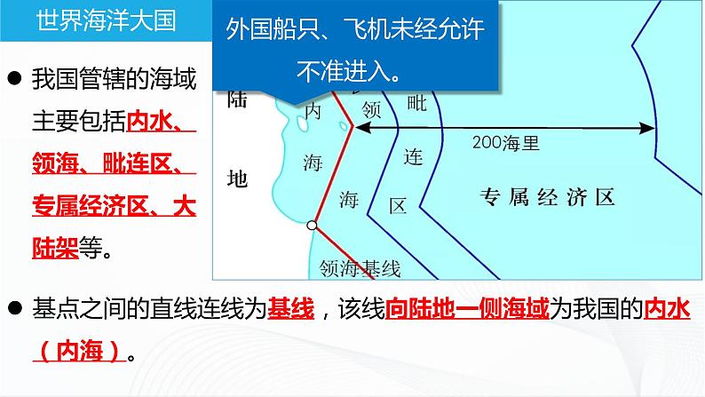 商务星球版八下地理 第十章《我国的海洋国土》两课时 课件+教案+同步练习07