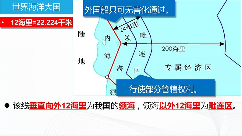 商务星球版八下地理 第十章《我国的海洋国土》两课时 课件+教案+同步练习08