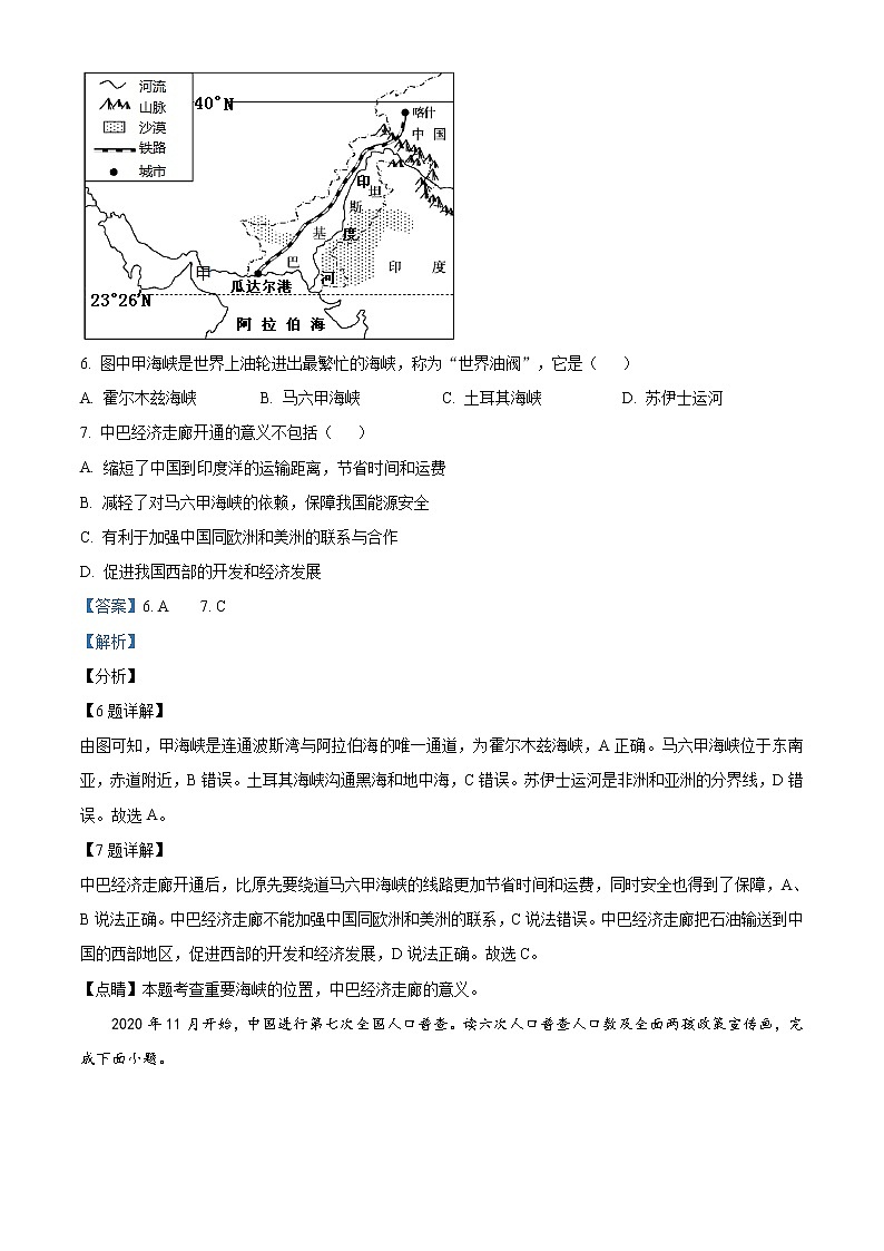 精品解析：2021年湖南省邵阳市邵阳县初中毕业学业模拟考试（一模）地理试题（解析版+原卷版）03